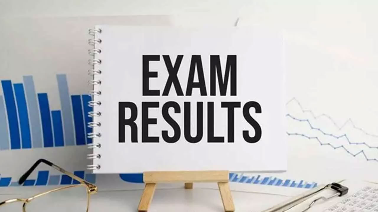2ND Term - 2ND TERM